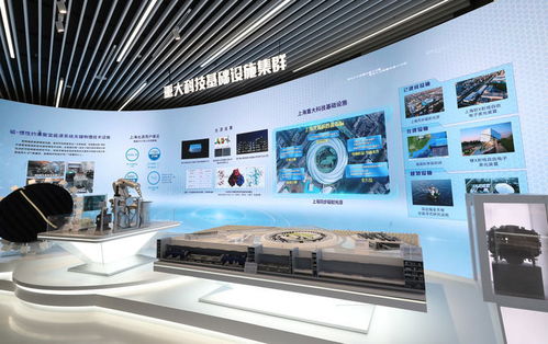 攻堅(jiān)硬科技，共建智造極 長三角打造科技創(chuàng)新共同體