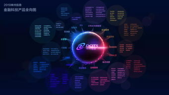 神州信息 以信息科技洞見金融科技發(fā)展全景